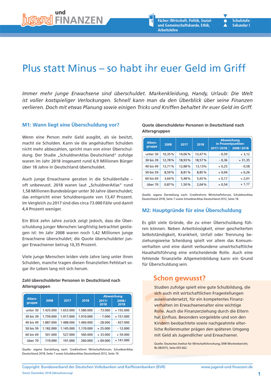 Arbeitsblatt "Plus statt Minus – so habt ihr euer Geld im Griff "