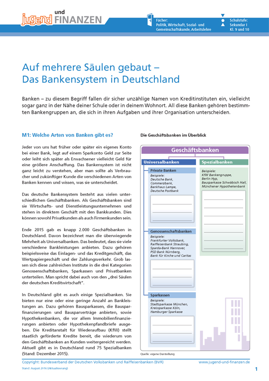 Arbeitsblatt "Auf mehrere Säulen gebaut – das Bankensystem in Deutschland"